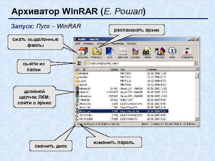 Архиватор Win. RAR (Е. Рошал) Запуск: Пуск – Win. RAR   распаковать архив