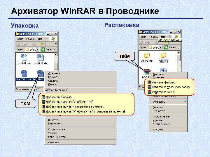 Архиватор Win. RAR в Проводнике Упаковка   Распаковка     