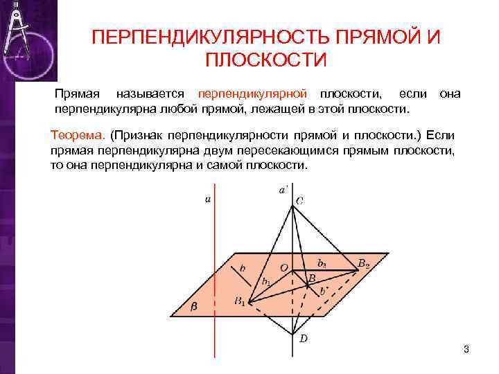  ПЕРПЕНДИКУЛЯРНОСТЬ ПРЯМОЙ И    ПЛОСКОСТИ Прямая называется перпендикулярной плоскости, если 