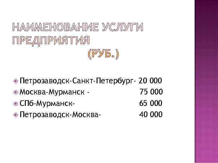  Петрозаводск-Санкт-Петербург-  20 000  Москва-Мурманск  -   75 000 