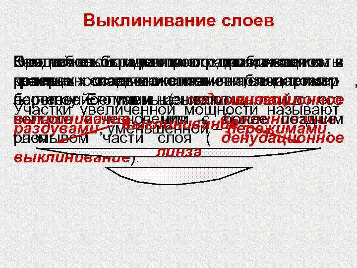    Выклинивание слоев При небольшом распространении слоя он к Оно может быть