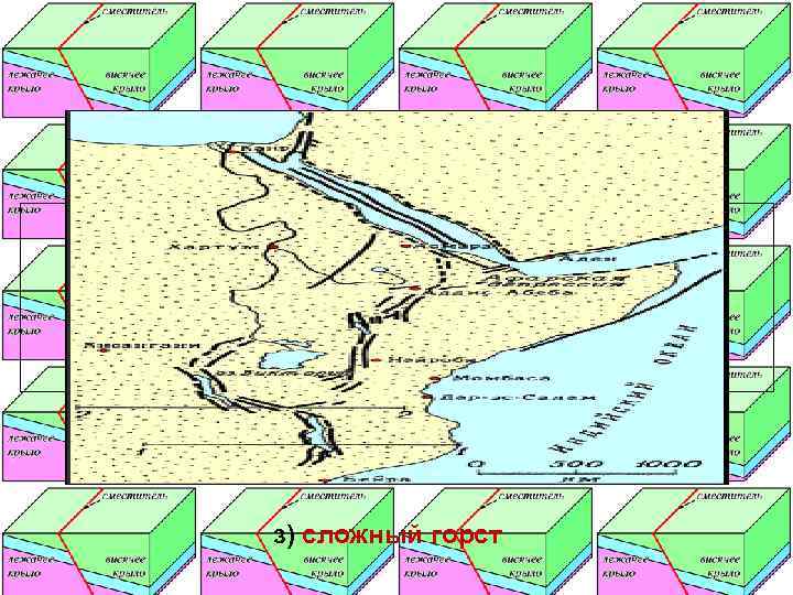          з) сложный горст 