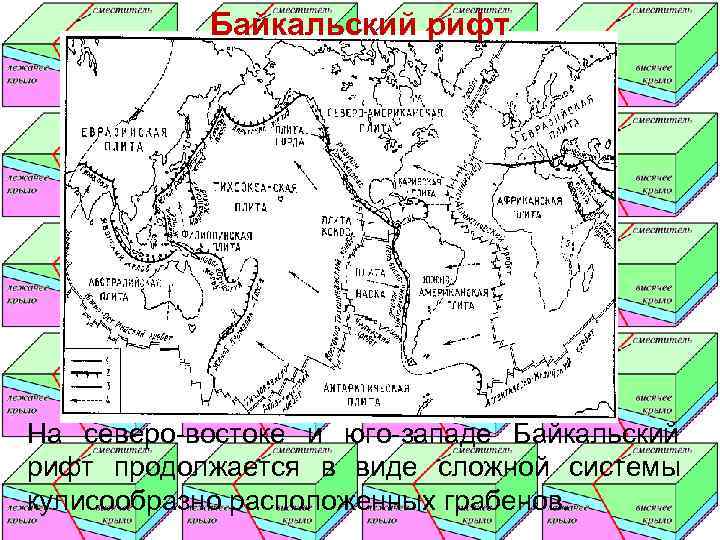     Байкальский рифт    На северо-востоке и юго-западе Байкальский