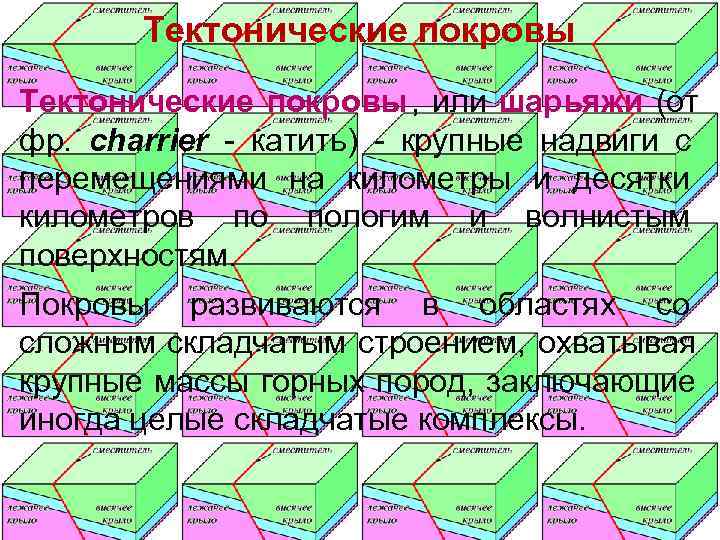   Тектонические покровы , или шарьяжи (от фр. charrier - катить) - крупные