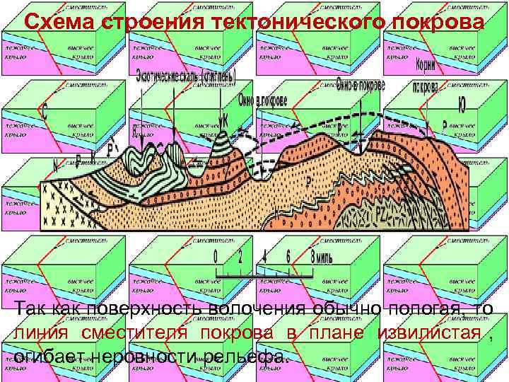 Текстура в геологии