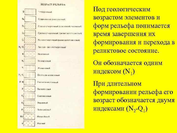 Под геологическим возрастом элементов и форм рельефа понимается время завершения их формирования и перехода