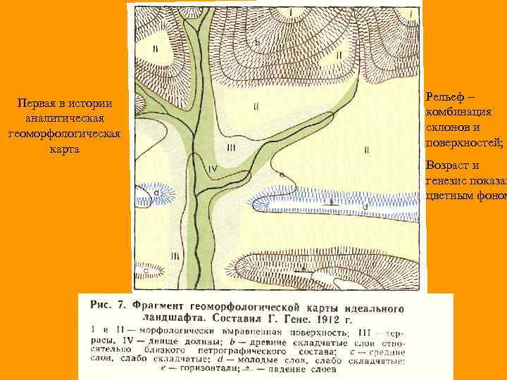 Первая в истории аналитическая геоморфологическая карта Рельеф – комбинация склонов и поверхностей; Возраст и