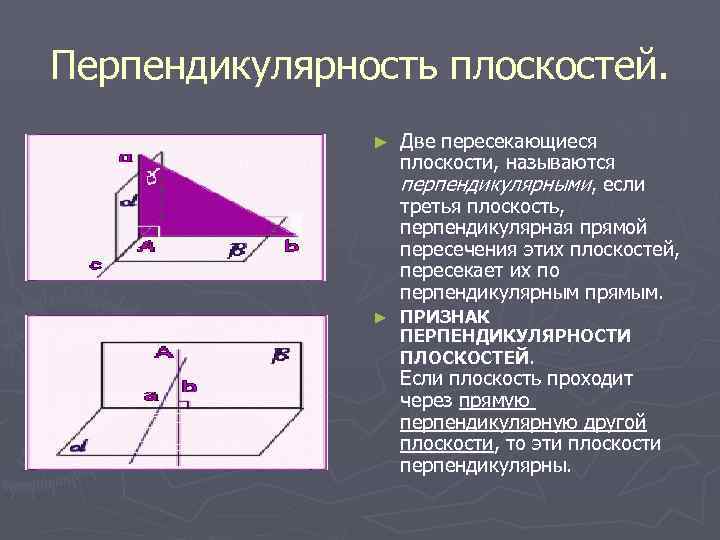 2 пересекающие плоскости. Доказательство перпендикулярности плоскостей. Теорема о перпендикулярности плоскостей. Плоскость перпендикулярна плоскости. Если две пересекающиеся плоскости перпендикулярны третьей.