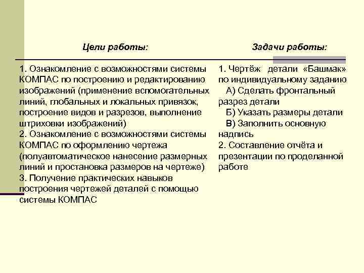    Цели работы:     Задачи работы:  1. Ознакомление