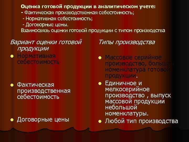  Оценка готовой продукции в аналитическом учете:  - Фактическая производственная себестоимость;  -