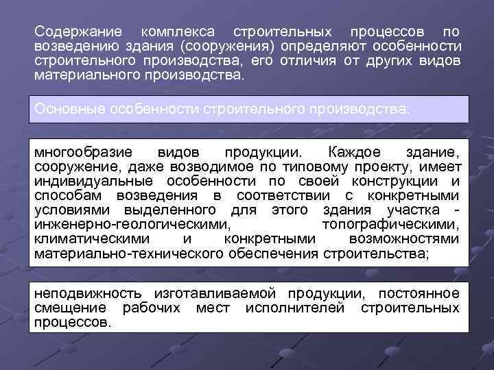 Содержание комплекса строительных процессов по возведению здания (сооружения) определяют особенности строительного производства,  его