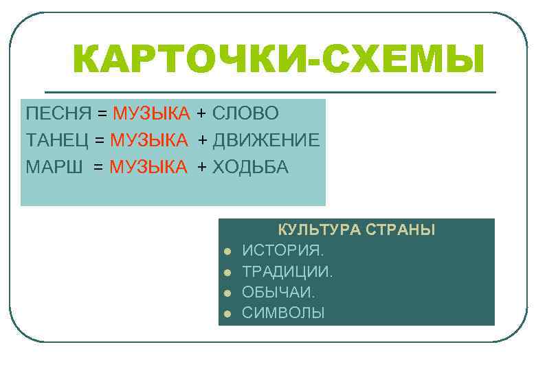   КАРТОЧКИ-СХЕМЫ ПЕСНЯ = МУЗЫКА + СЛОВО ТАНЕЦ = МУЗЫКА + ДВИЖЕНИЕ МАРШ