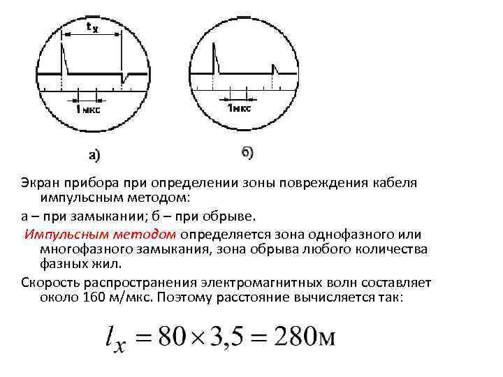 Экран прибора при определении зоны повреждения кабеля  импульсным методом: а – при замыкании;