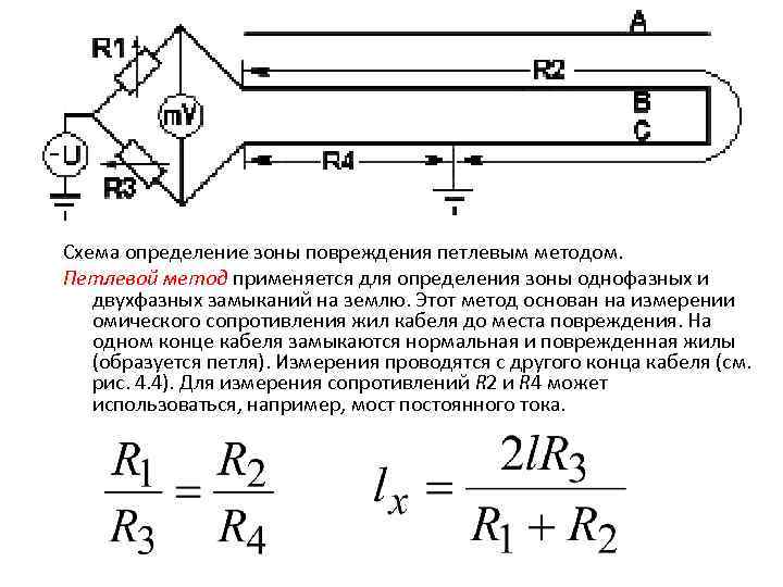 Схема определение зоны повреждения петлевым методом. Петлевой метод применяется для определения зоны однофазных и