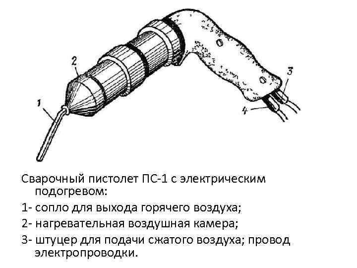 Сварочный пистолет ПС 1 с электрическим  подогревом: 1 сопло для выхода горячего воздуха;