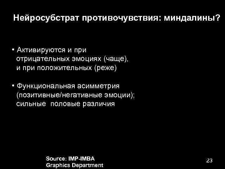 Нейросубстрат противочувствия: миндалины? • Активируются и при  отрицательных эмоциях (чаще), и при положительных