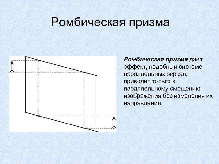 Ромбическая призма   Ромбическая призма дает  эффект, подобный системе  параллельных зеркал,