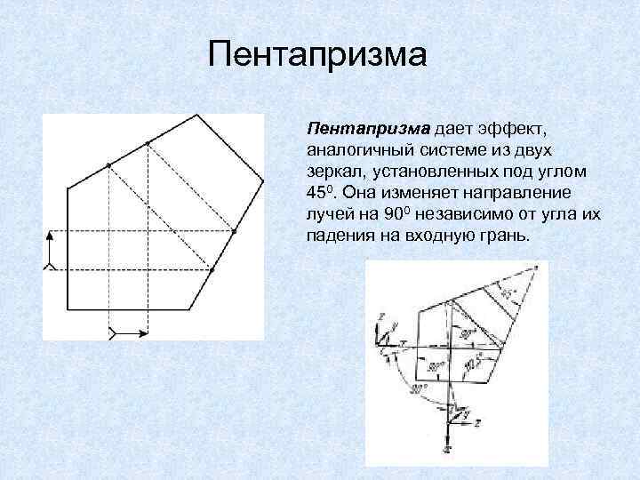 Изображение в двух плоских зеркалах