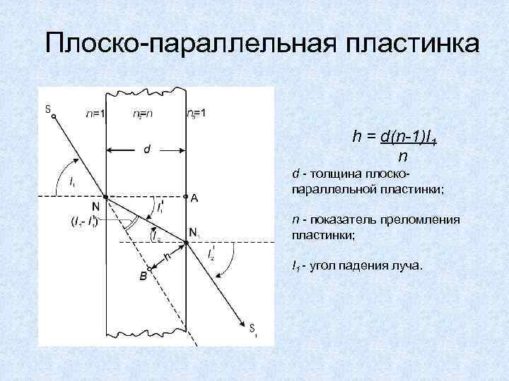 Сколько изображений дадут два взаимно параллельных плоских зеркала