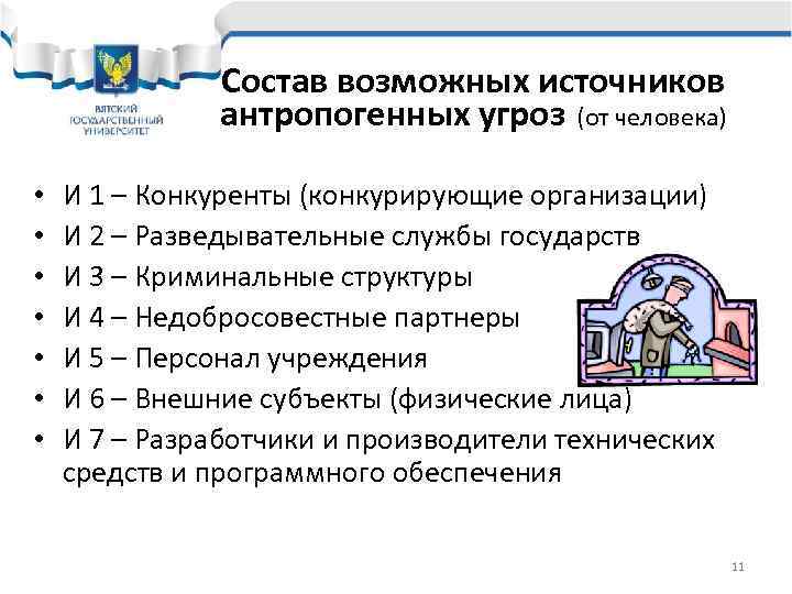     Состав возможных источников    антропогенных угроз (от человека)