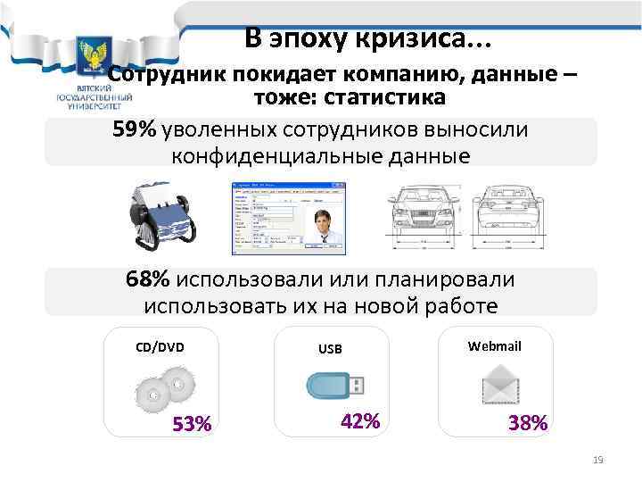   В эпоху кризиса. . . Сотрудник покидает компанию, данные –  