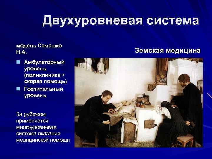   Двухуровневая система модель Семашко Н. А.   Земская медицина  Амбулаторный