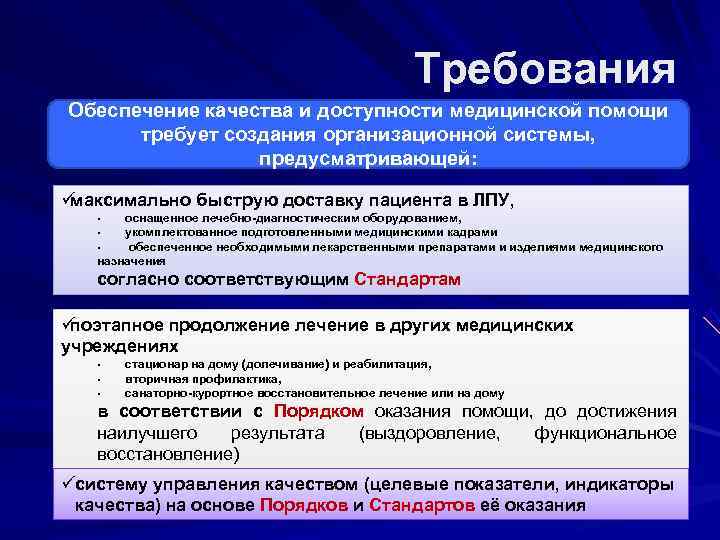      Требования Обеспечение качества и доступности медицинской помощи  требует