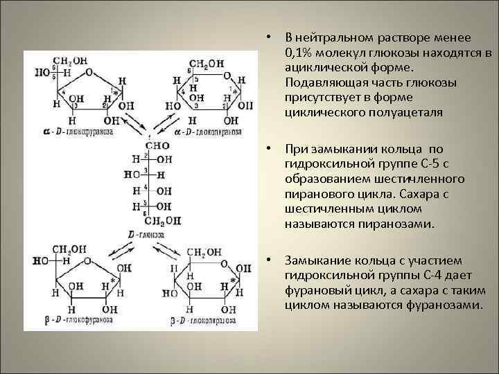  • В нейтральном растворе менее  0, 1% молекул глюкозы находятся в 