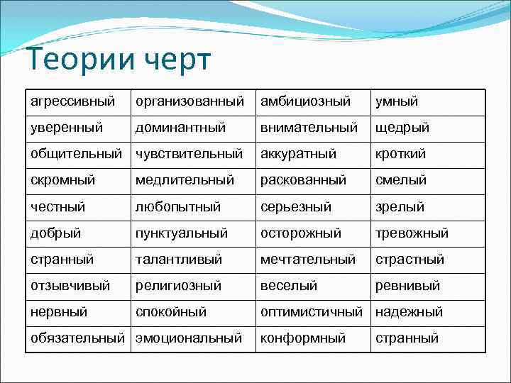 Суть теории черт. Теория черт личности. Теория черт в психологии. Черты теории. Теория черт личности кратко.