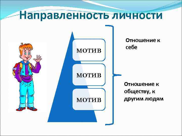 Направленность психологической