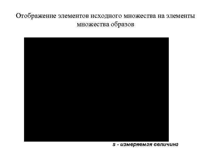 Отображение элементов исходного множества на элементы   множества образов    