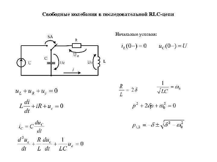 Уравнение колебаний тока в цепи