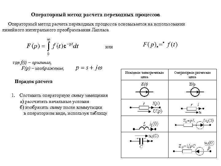 Схема снятия переходного процесса