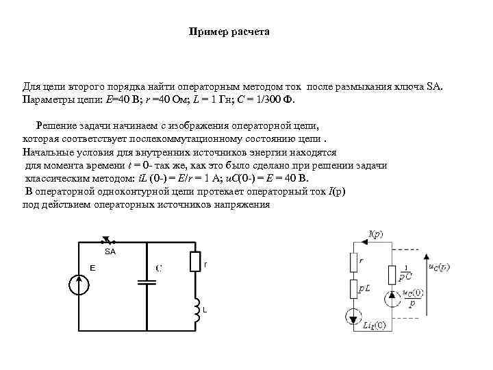 Порядок цепи