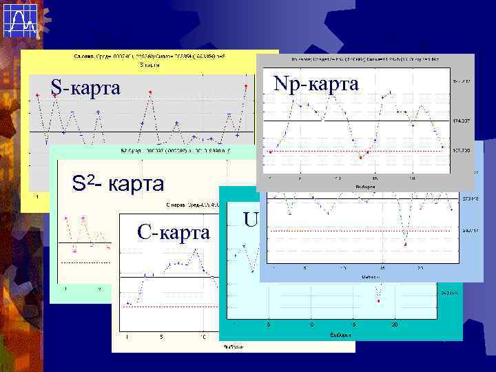 S-карта    Np-карта      P-карта  S 2