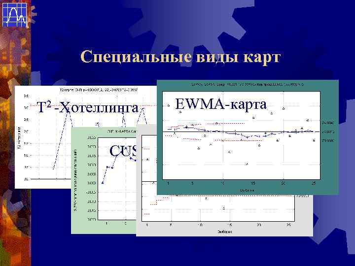  Специальные виды карт T 2 -Хотеллинга  EWMA-карта   МА-карта  CUSUM-карта