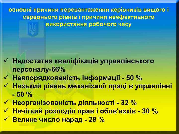  основні причини перевантаження керівників вищого і середнього рівнів і причини неефективного  