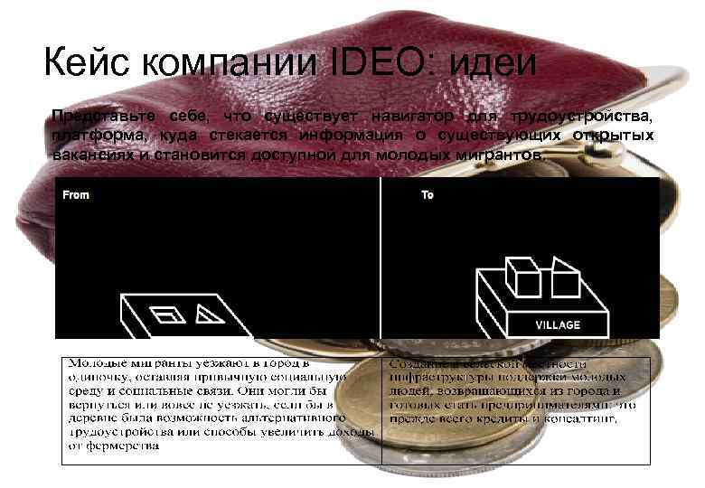 Кейс компании IDEO: идеи  Представьте себе, что существует навигатор для трудоустройства,  платформа,