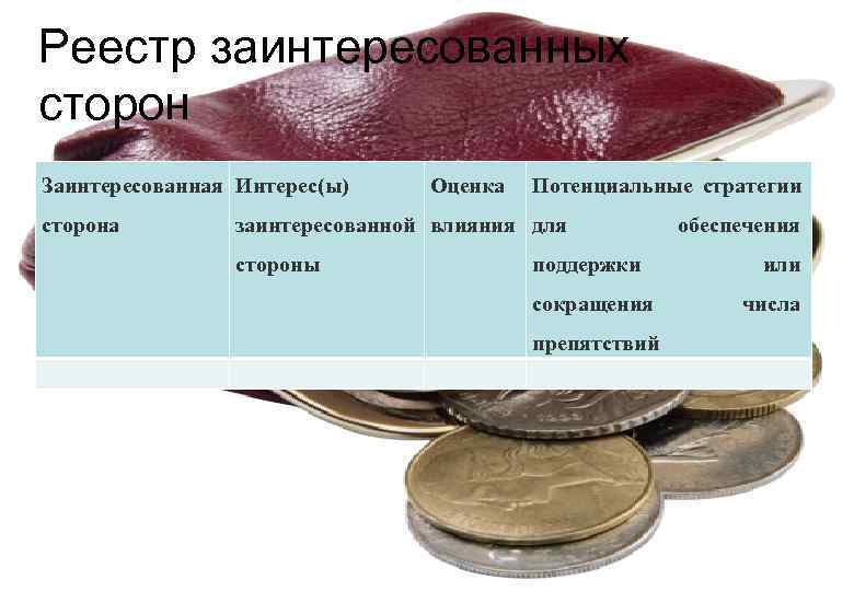 Реестр заинтересованных сторон  Заинтересованная Интерес(ы) Оценка  Потенциальные стратегии сторона   заинтересованной