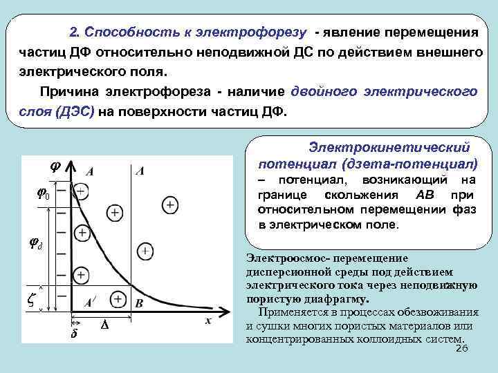 Опишите явление полиморфизма в приложении к железу какое практическое значение оно имеет