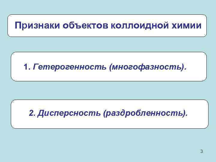 Признаки объектов коллоидной химии 1. Гетерогенность (многофазность).  2. Дисперсность (раздробленность).   