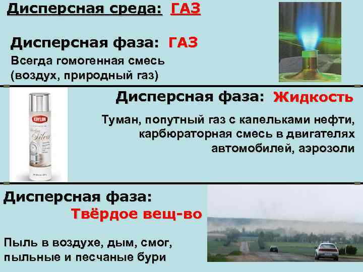 Жидкость сходна с газом в том что. Дисперсная среда ГАЗ дисперсная фаза жидкость. Дисперсная фаза жидкость среда фаза ГАЗ. Дисперсная среда ГАЗ дисперсная фаза ГАЗ. Дисперсионная среда ГАЗ дисперсная фаза ГАЗ.