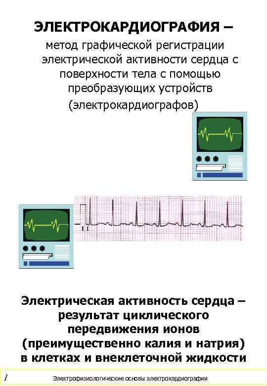 В виде чего регистрируются электрические импульсы сердца. ЭКГ метод исследования. ЭКГ метод регистрации электрической активности сердца. Метод электрокардиографии. «Метод регистрации электрической активности сердца».