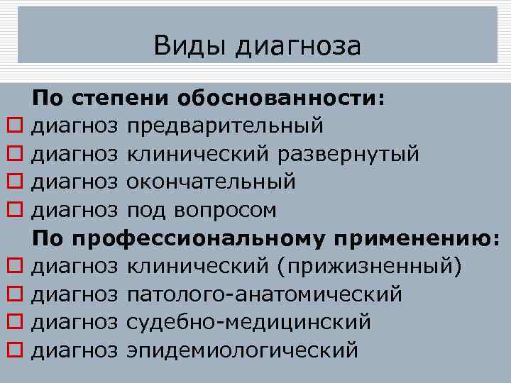 Виды диагностики