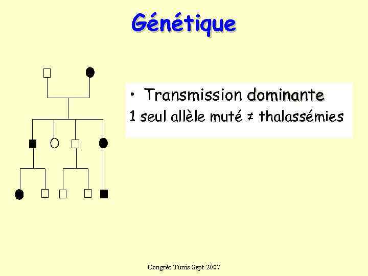 Génétique  • Transmission dominante 1 seul allèle muté ≠ thalassémies  Congrès Tunis