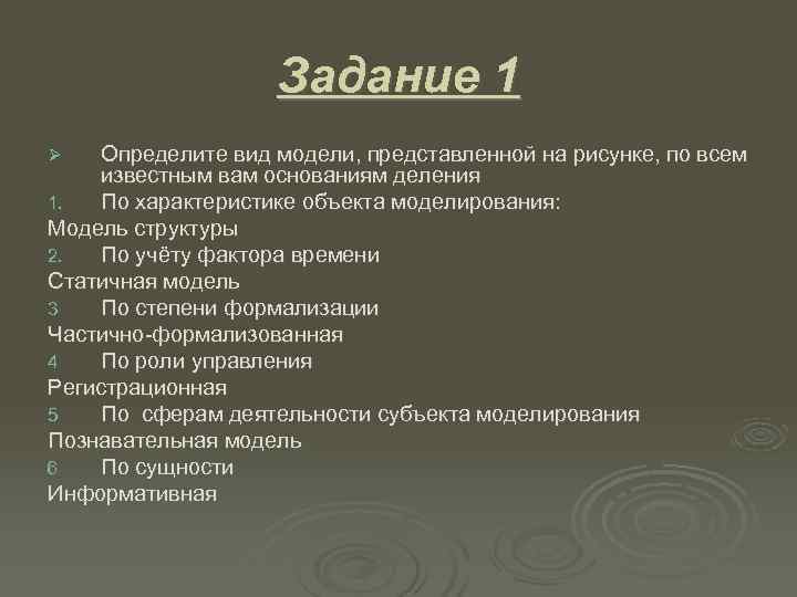     Задание 1 Ø  Определите вид модели, представленной на рисунке,