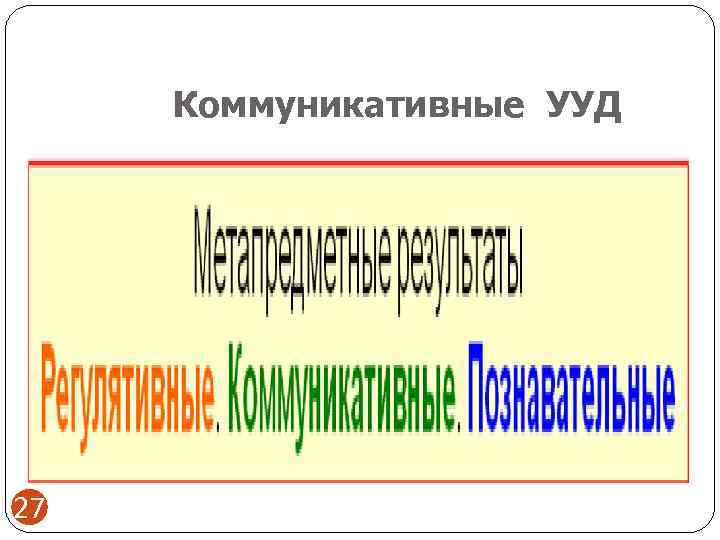  Коммуникативные УУД 27 
