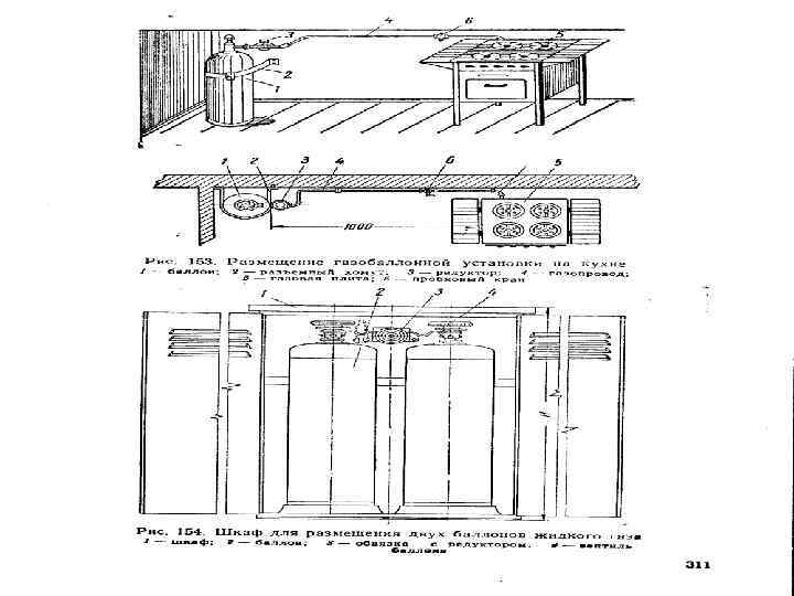 Газобалонная установка состоит из баллона со сжиженным газом, редуктора, газопровода и газового прибора (