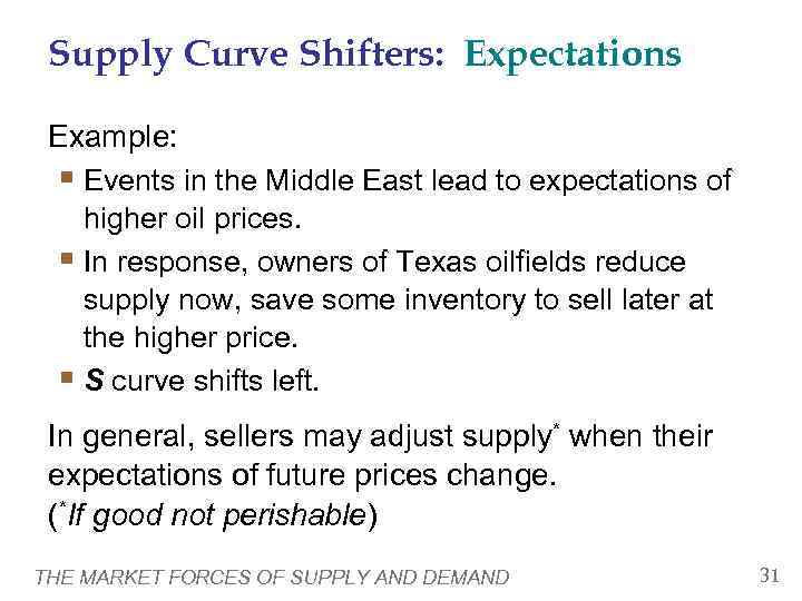  Supply Curve Shifters: Expectations  Example:  § Events in the Middle East