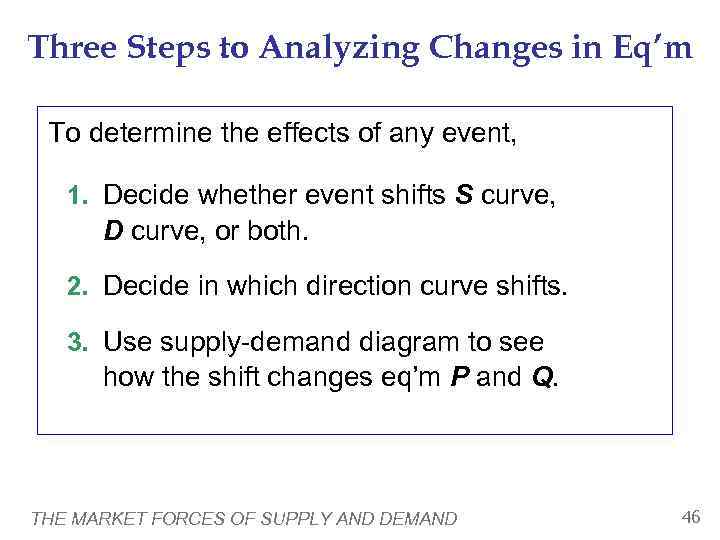 Three Steps to Analyzing Changes in Eq’m  To determine the effects of any